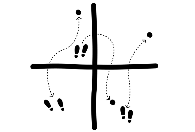 3 Reframing Studo Expertise Strategy